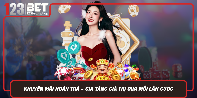 Khuyến Mãi Hoàn Trả – Gia Tăng Giá Trị Qua Mỗi Lần Cược